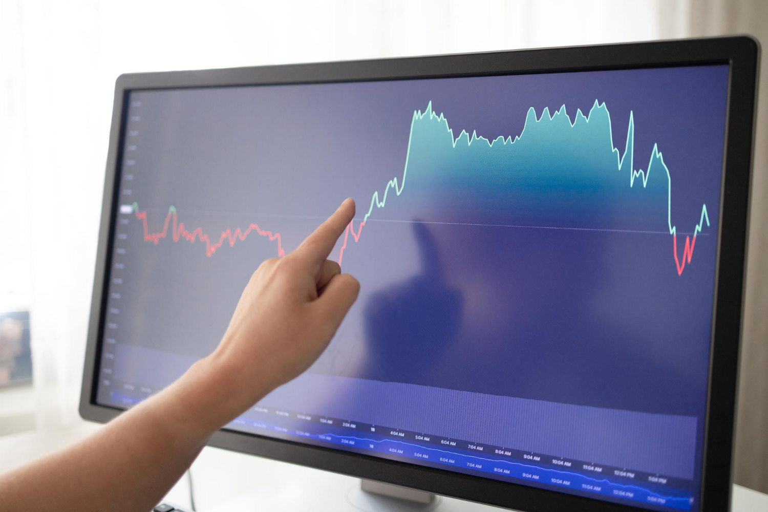 MT5 Web Terminal